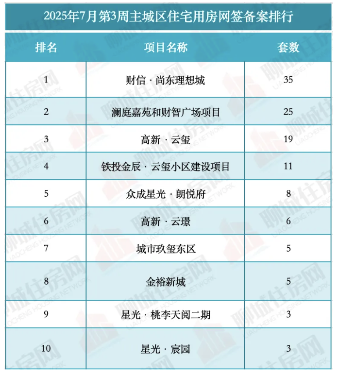 截屏2025-11-10 10.23.07.png